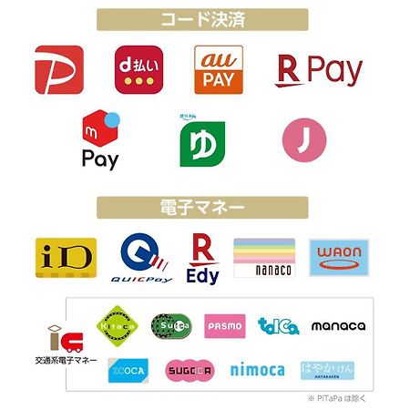 Apa Hotel Kodemmacho Ekimae Tokyo Esterno foto